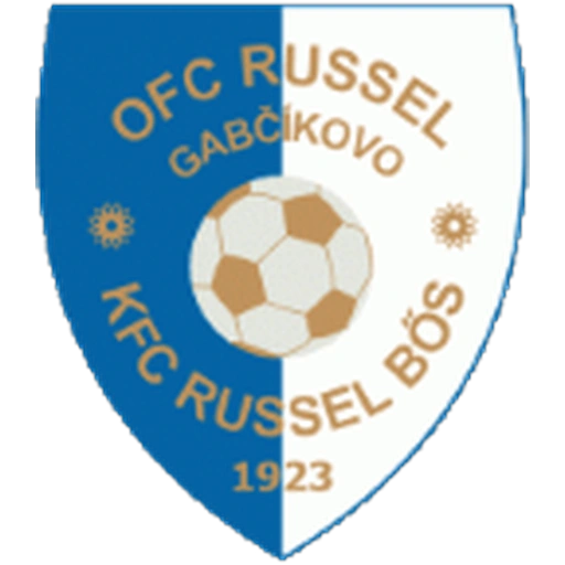 SK 1923 Gabcikovo advances