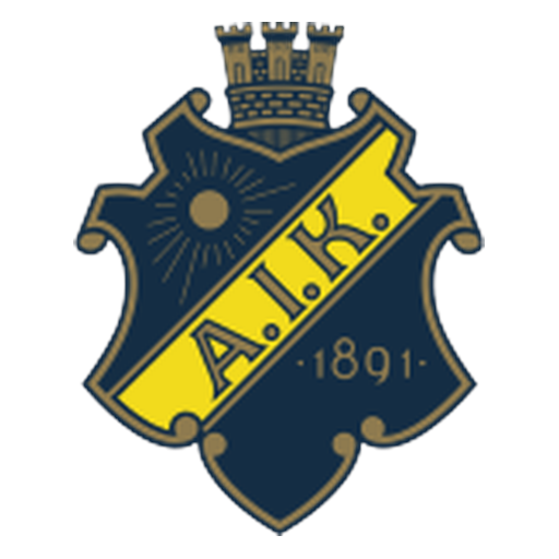 AIK