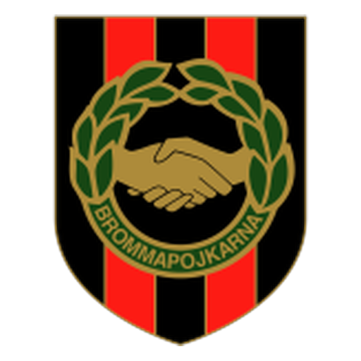 Brommapojkarna
