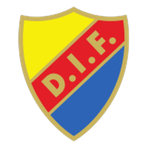 Djurgarden
