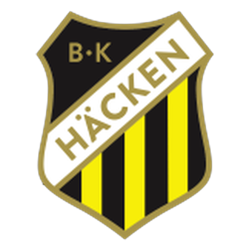 BK Hacken
