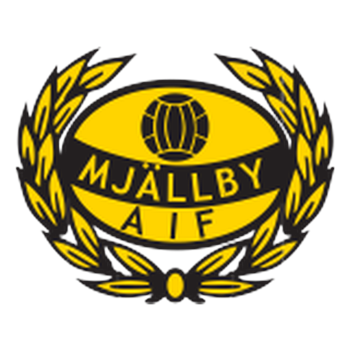 Mjallby AIF Odds 2026: League, Match & Futures image