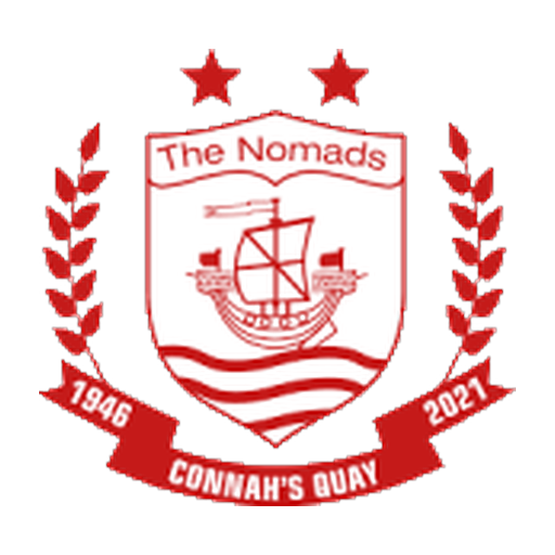 Connah's Quay