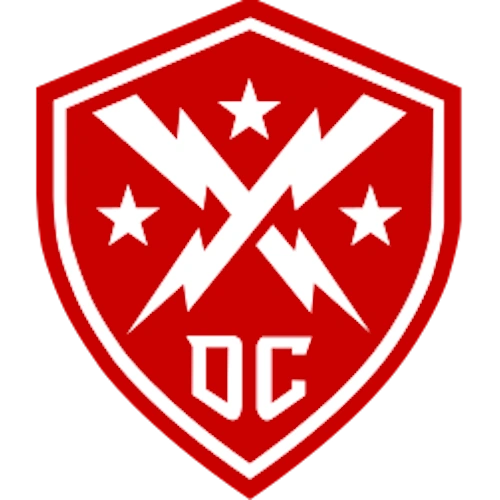 DC Defenders Markets & Predictions image