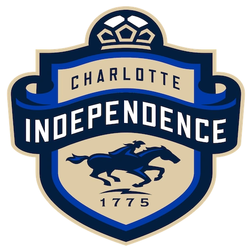 Charlotte Ind.