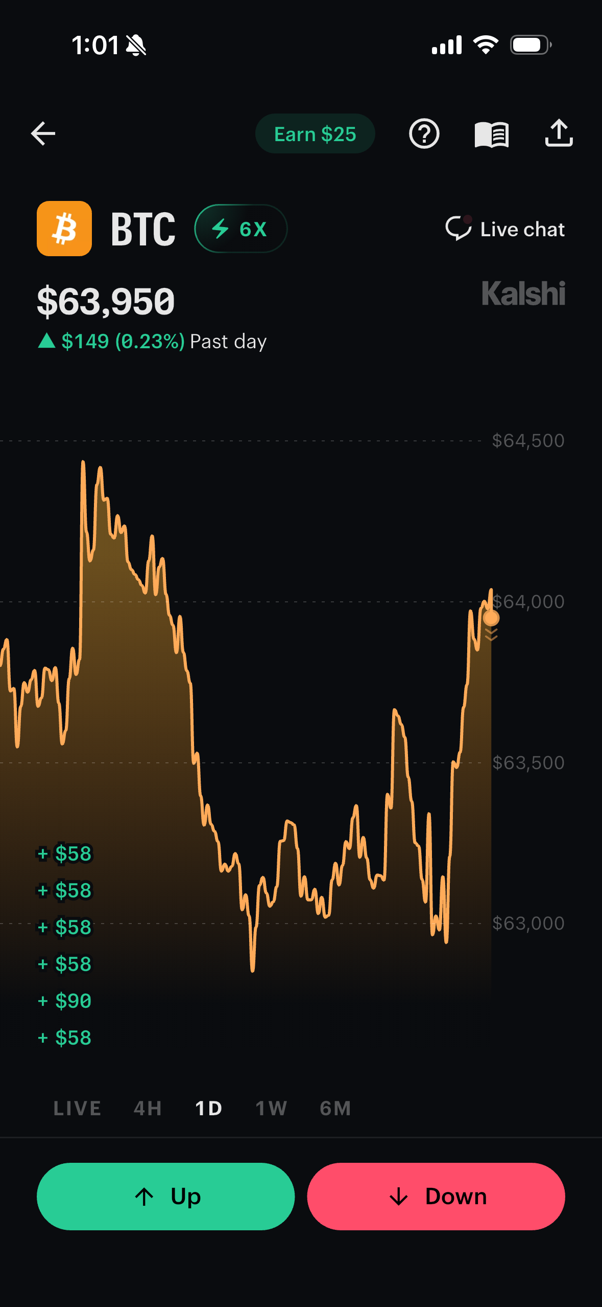 BTC perpetual market page with a price chart and Up / Down trade buttons